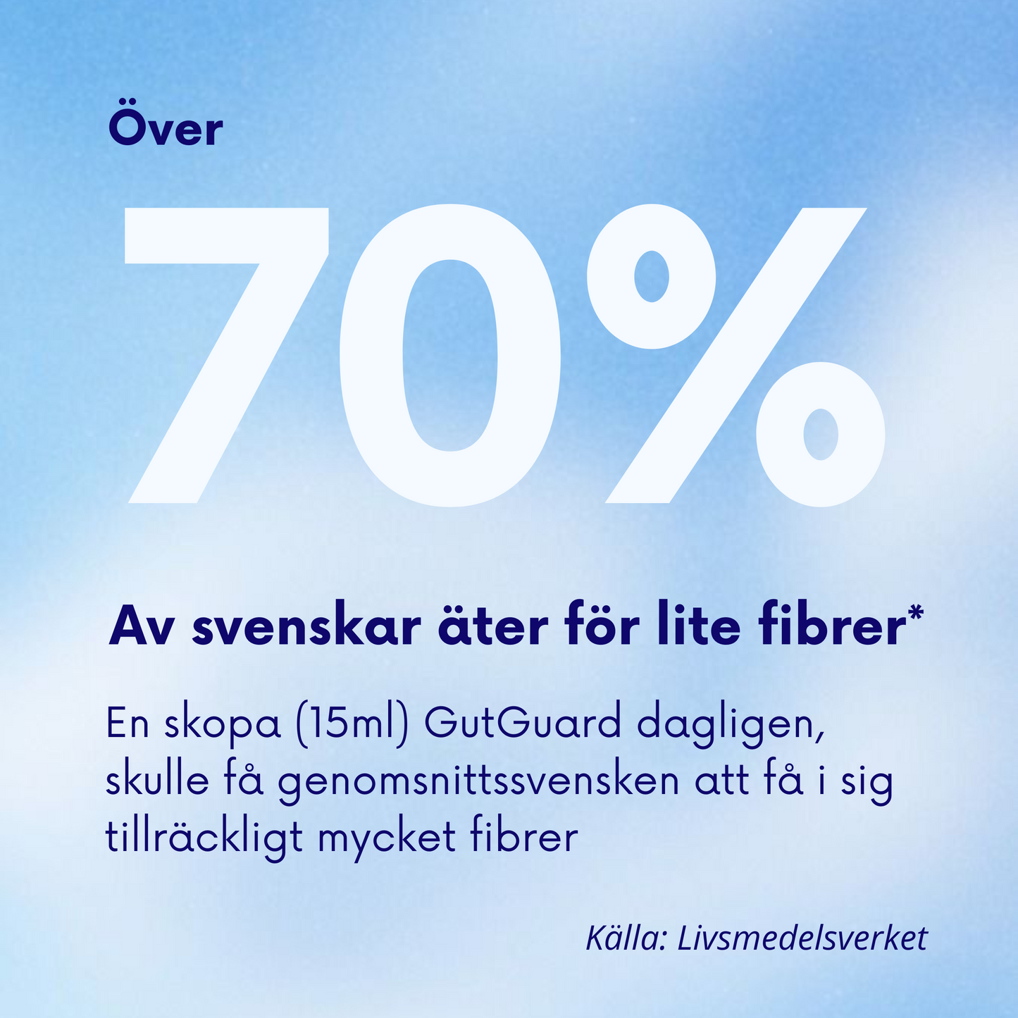 GutGuard – Magvänligt Fibertillskott