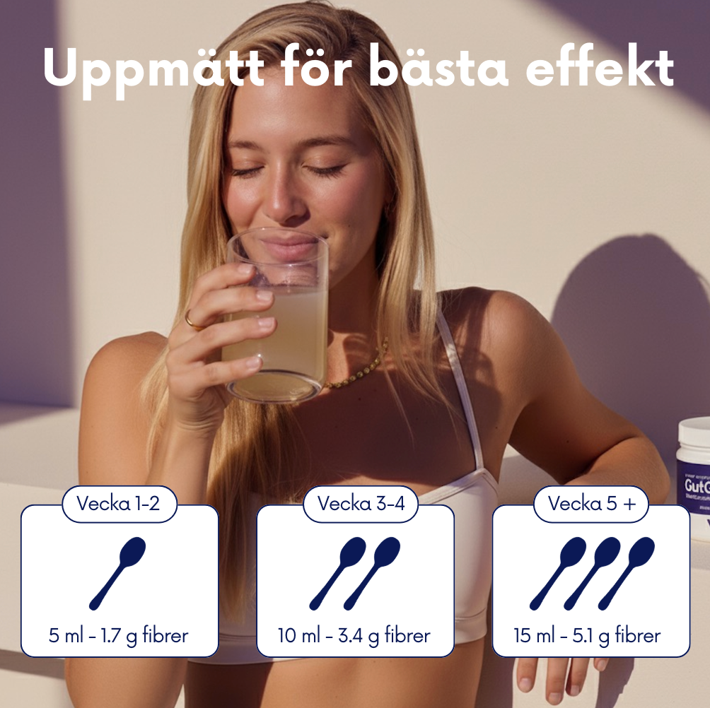 GutGuard – Magvänligt Fibertillskott